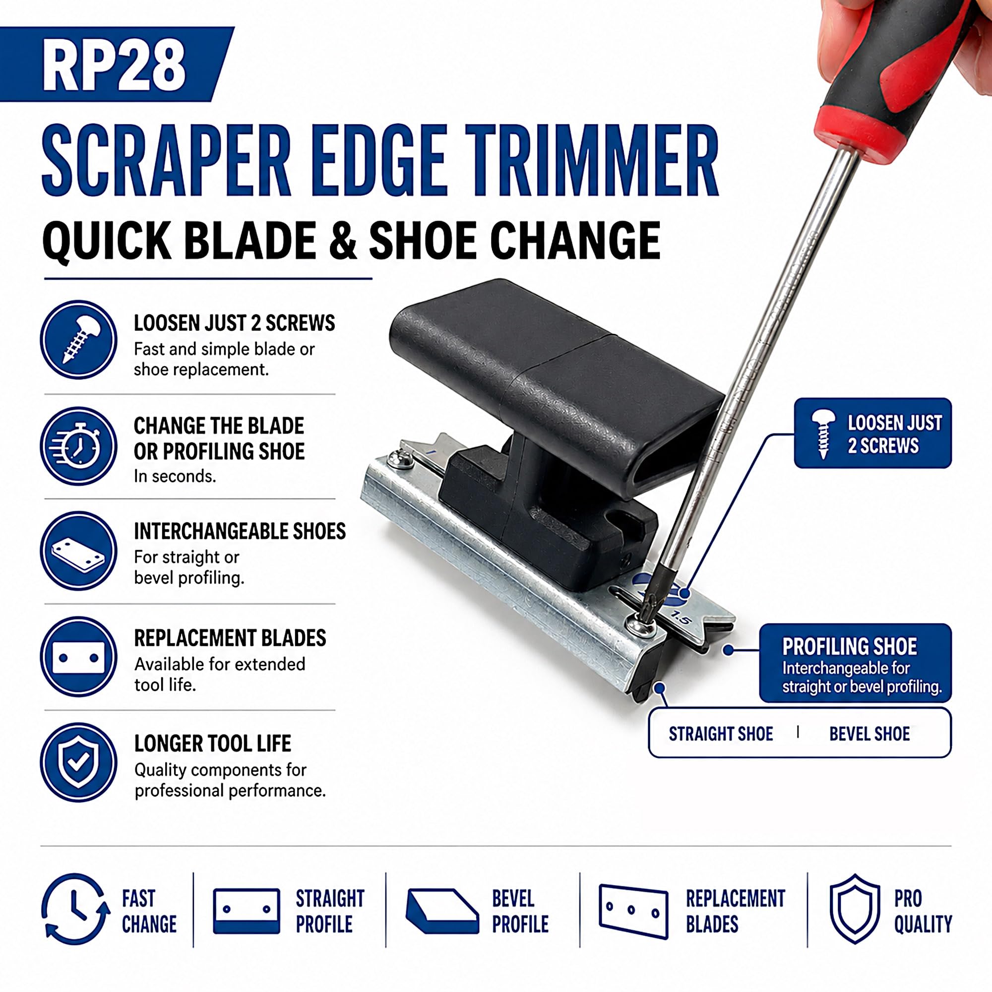 RASCADOR PERFILADOR RP28