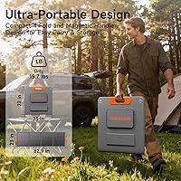 Vista 6 de 200W Portable Solar Panel for Power Station, 24% High Efficiency ETFE Foldable Solar Panel Charger, QC3.0, Type-C 60W, MC4 Output, IP65 Waterproof