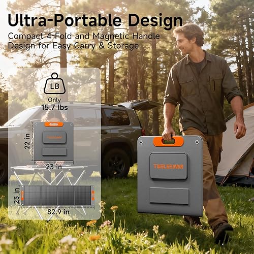 Miniatura 6 de 200W Portable Solar Panel for Power Station, 24% High Efficiency ETFE Foldable Solar Panel Charger, QC3.0, Type-C 60W, MC4 Output, IP65 Waterproof