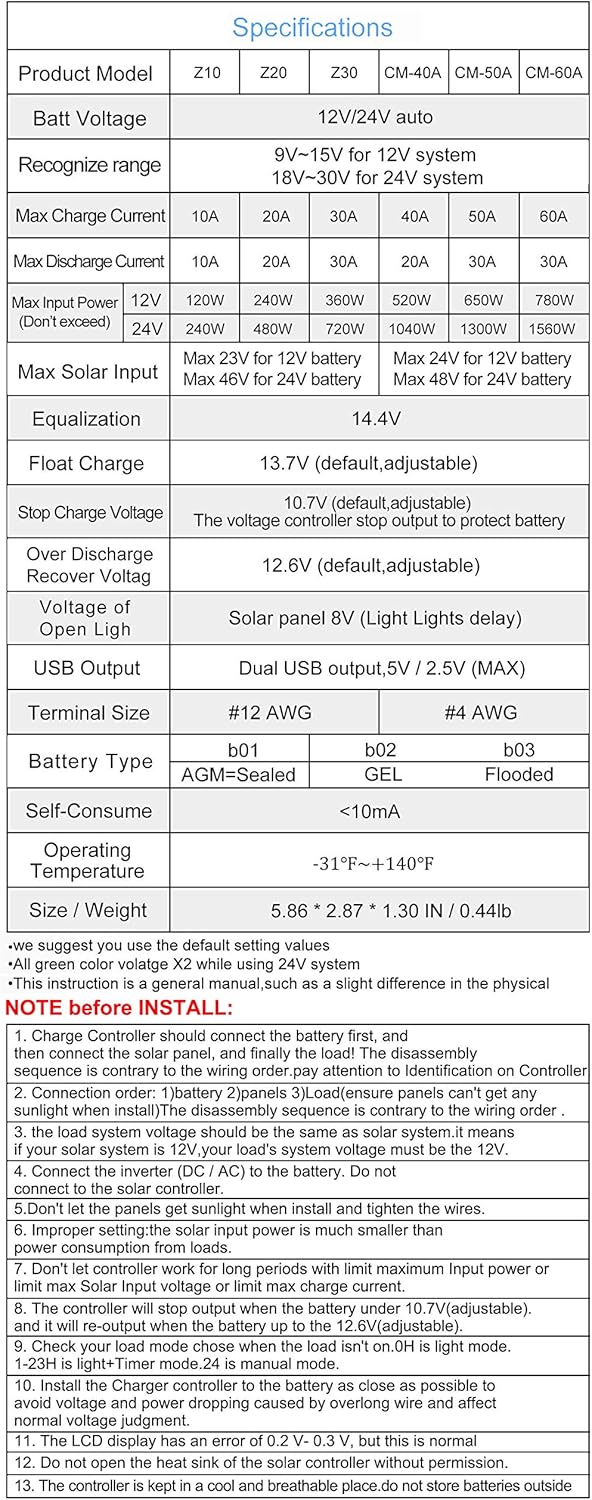PowMr Solar Charge Controller Specifications Table