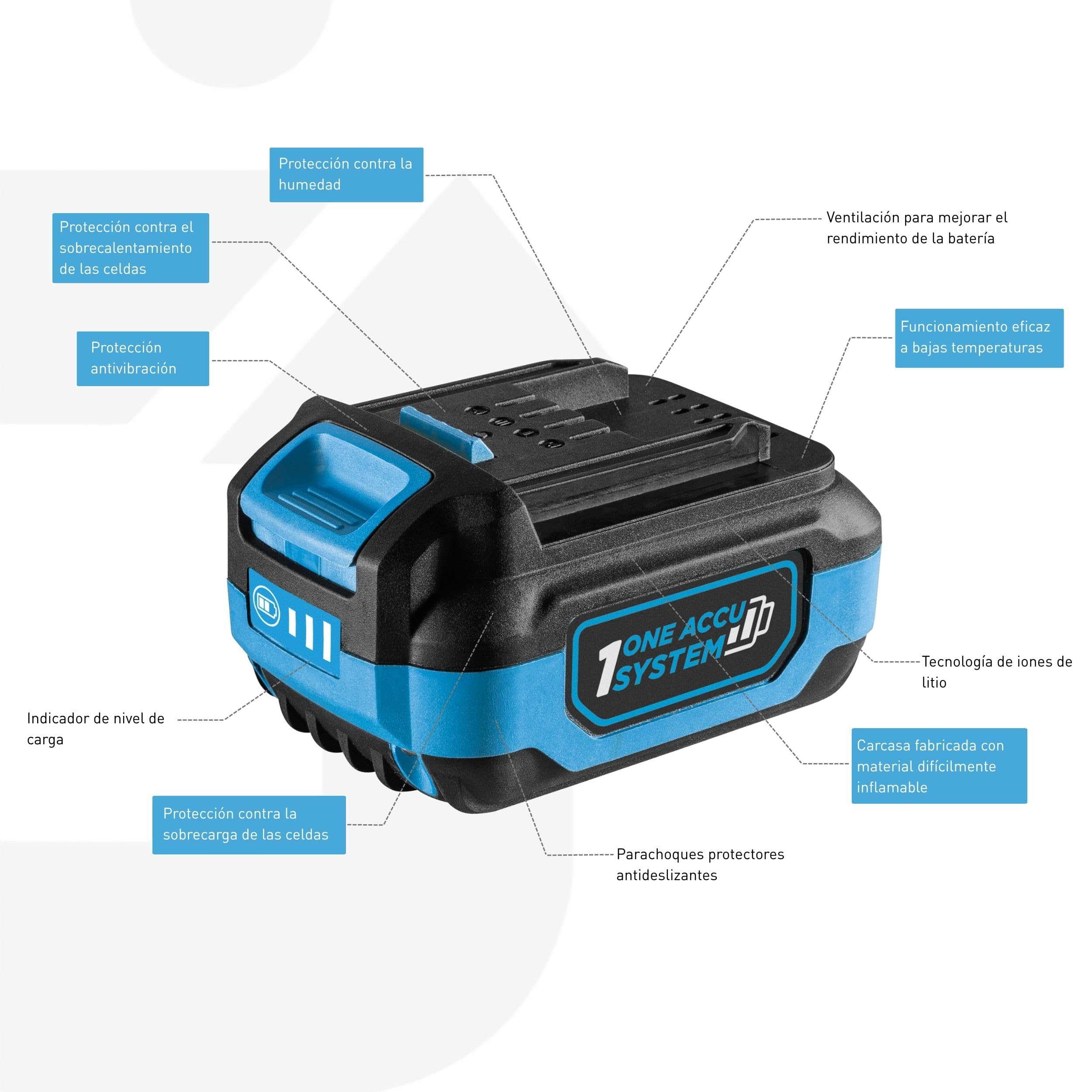 HÖGERT TECHNIK - Set cortacésped con batería 43 cm 2x18V con Taladro Atornillador 50 NM, 2X baterías de 4,0 Ah y Cargador Duo, cortacésped eléctrico sin escobillas Set Completo para jardín y Taller