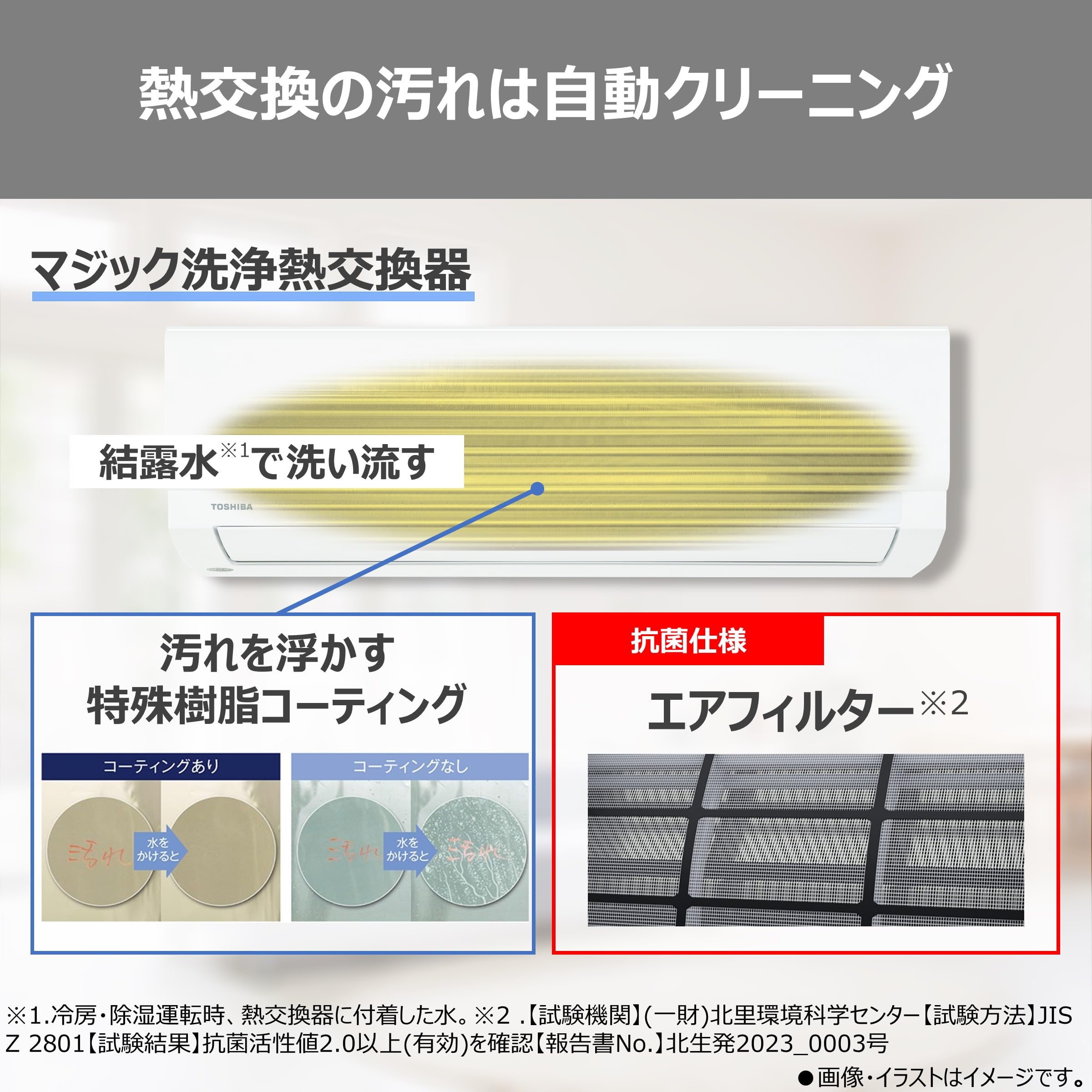 Amazon.co.jp: TOSHIBA(東芝) ルームエアコン 6畳用 RAS-V221TE(W) V