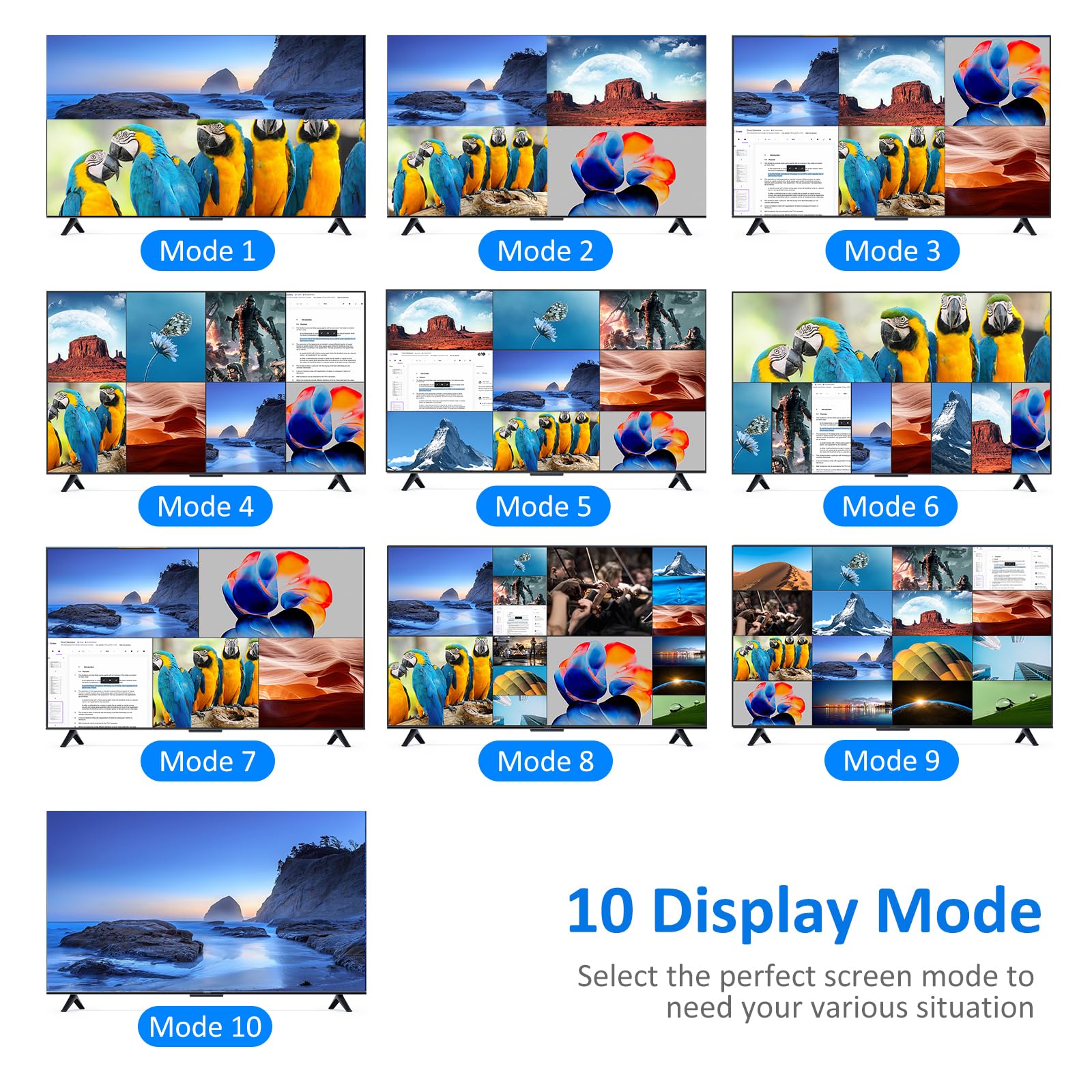 4K HDMI Quad Multi-Viewer 16 x 1 4 K a 30 Hz