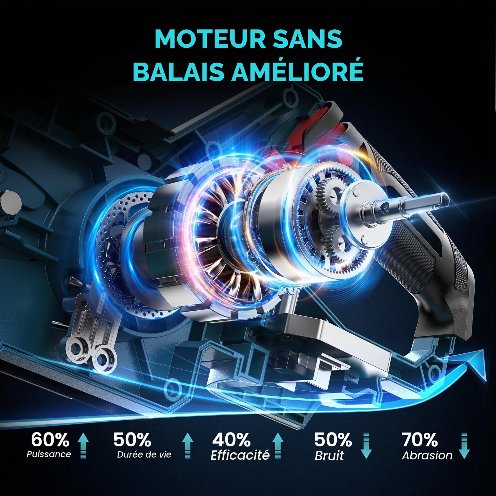 Tronçonneuse à Batterie 12" Brushless1000W,Tronçonneuse Électrique avec Lubrification Automatique et Tension Rapide Sans Outil,Compatible avec Batterie Makita 18V LXT,2x4000mAh pour Abattage et Élague