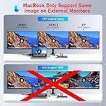USB C Docking Station Dual Monitors USB-C Dock Type C Hub Multiple Adapter Dongle for Dell HP Laptop with 8K DP,2 HDMI, 120W DC Power,USBC/A3.1,USBC/A 2.0, Ethernet,SD/TF,Audio,Button,LED Light