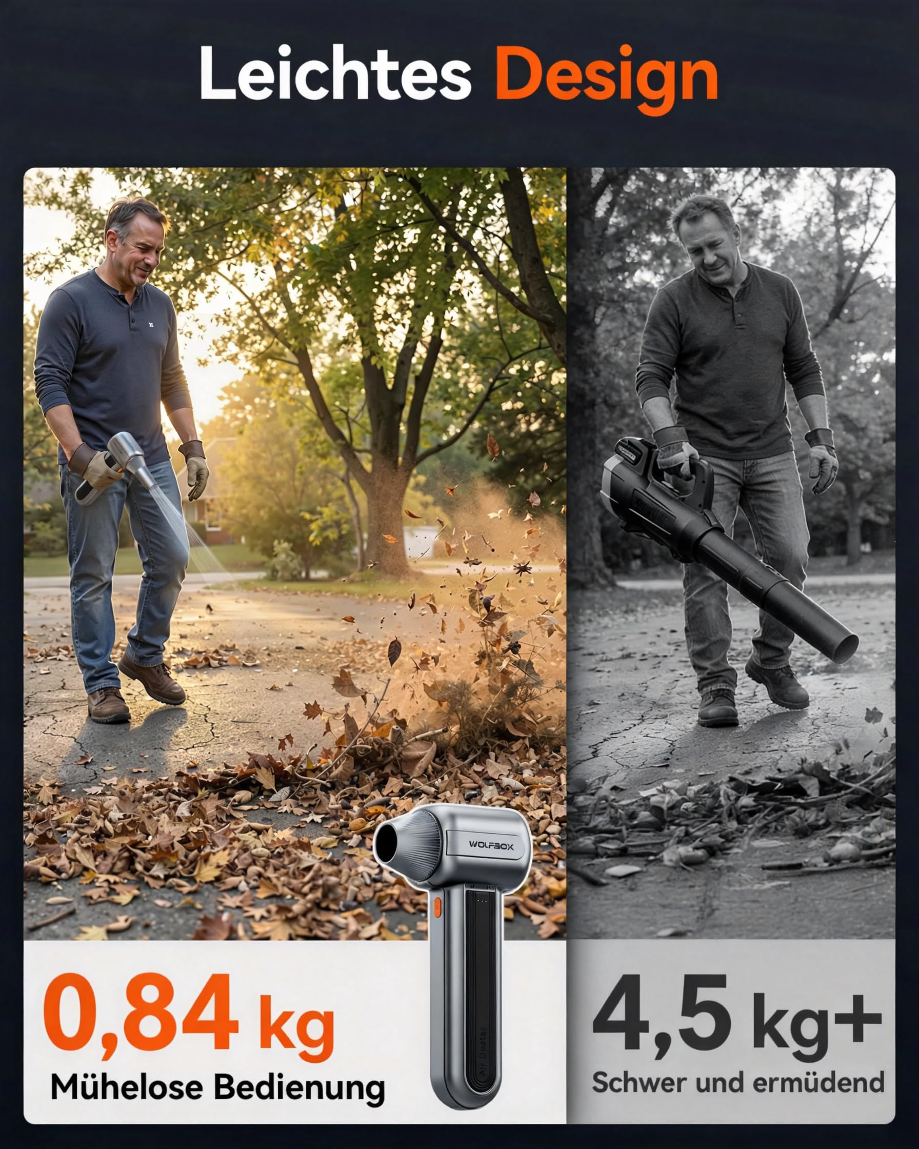 WOLFBOX MF400 Akku-Laubbläser Kabellos, 453W Bürstenloser Motor, 72 m/s Luftstrom, 3 Reinigungsmodi, Leichtes Akku-Gebläse für Garten Auto Werkstatt