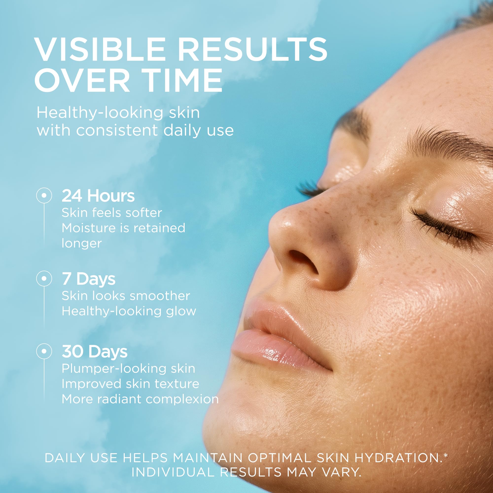 Siero viso (58 g) per pelle e labbra: siero idratante per tutti i tipi di pelle, senza parabeni né profumo.
