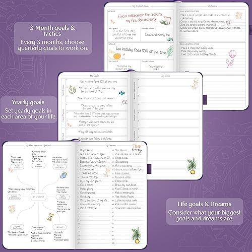 Miniatura 5 de Legend - Agenda semanal de primera calidad, sin fecha, semanal, mensual y de presupuesto con seguimiento de hábitos, organizador de vida para