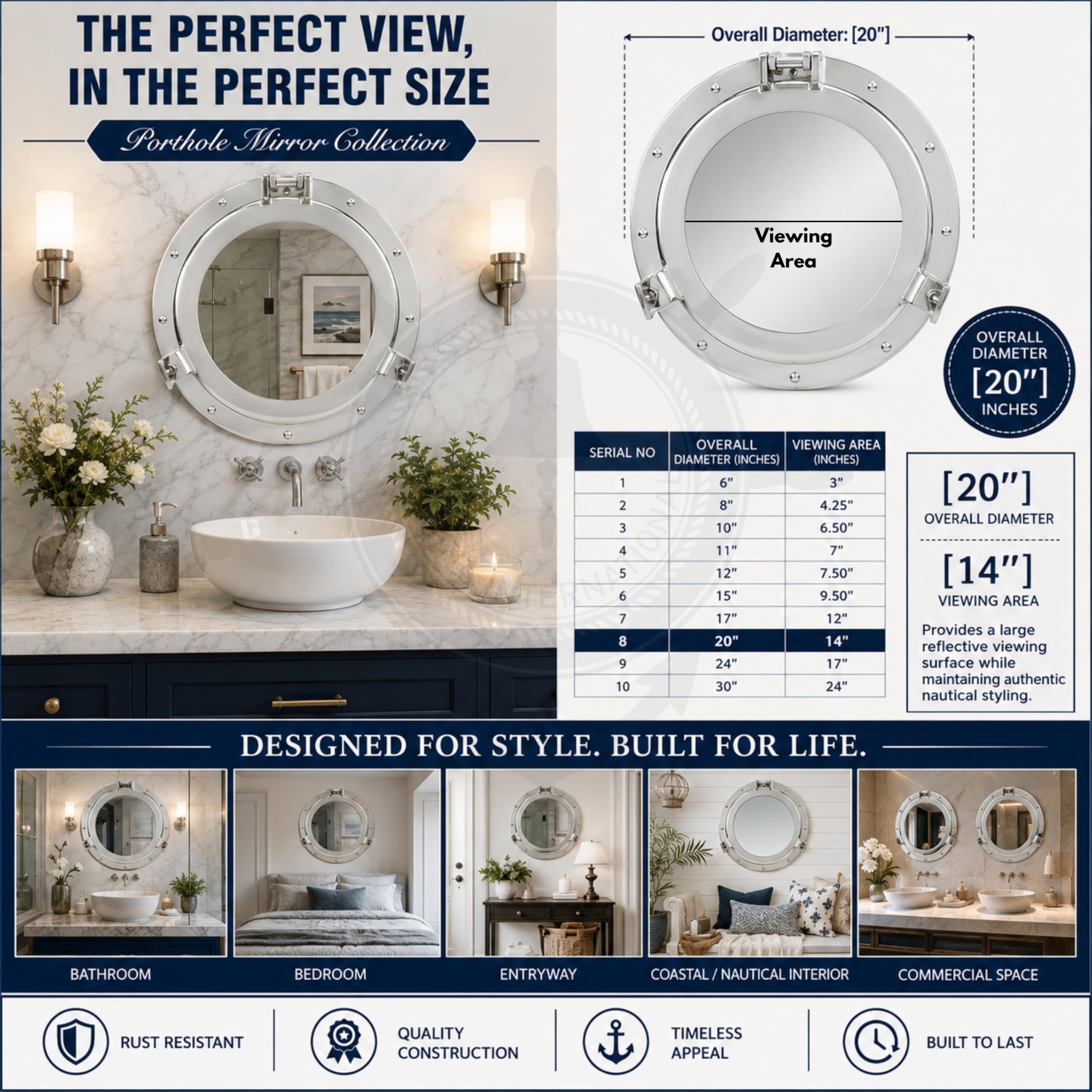Nagina International Metal Crafted Nickel Plated Aluminum Porthole Bathroom Decor Mirror (20 Inches)