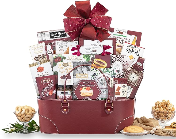 Houdini, Inc. DBA Wine Country Gift Baskets