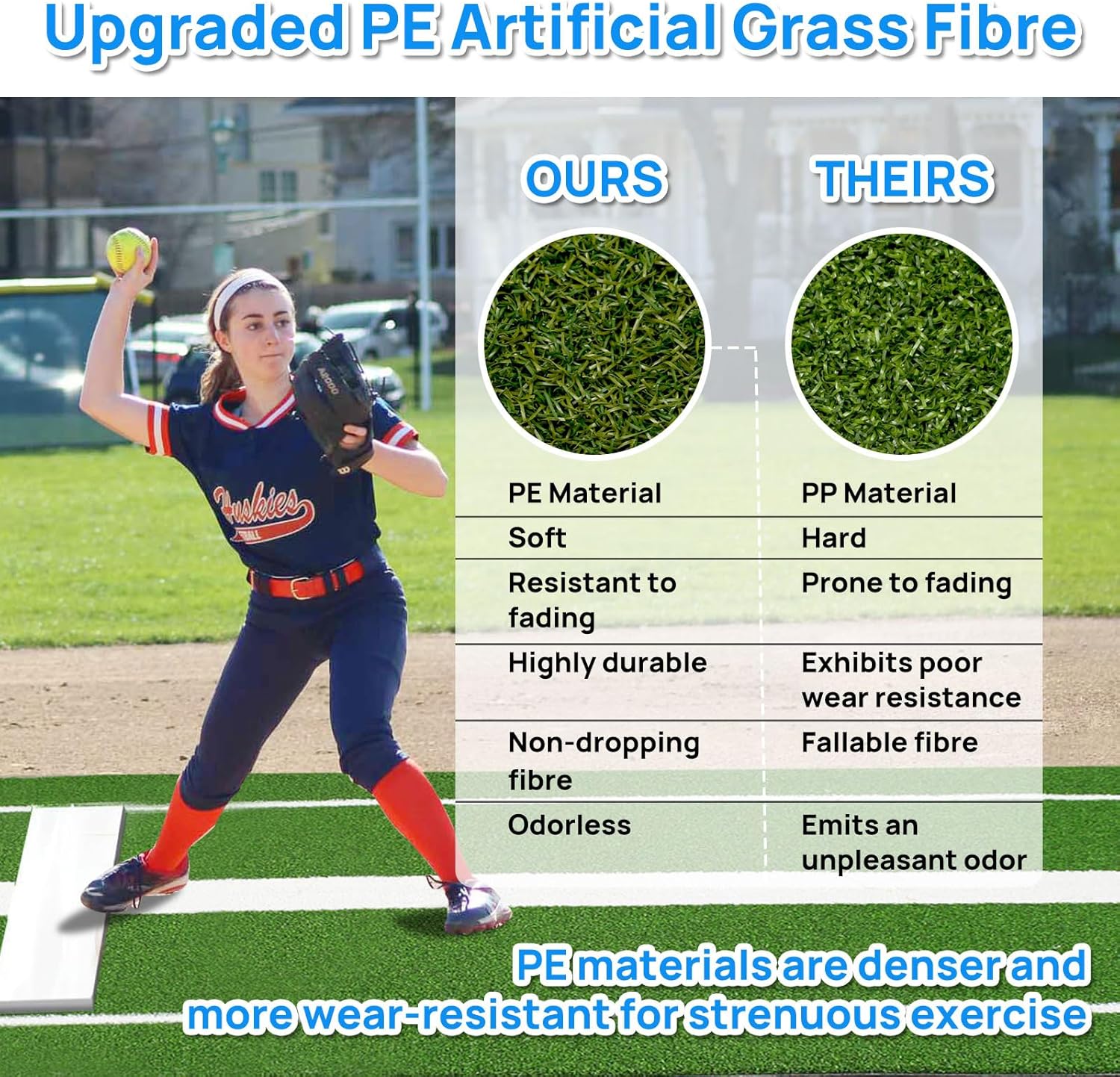 10x3 ft Softball Pitching Mat with Mound - Antifade Turf, Antislip Foam Backing - Fastpitch Equipment for Softball and Baseball Pitchers Practice-Green/Red