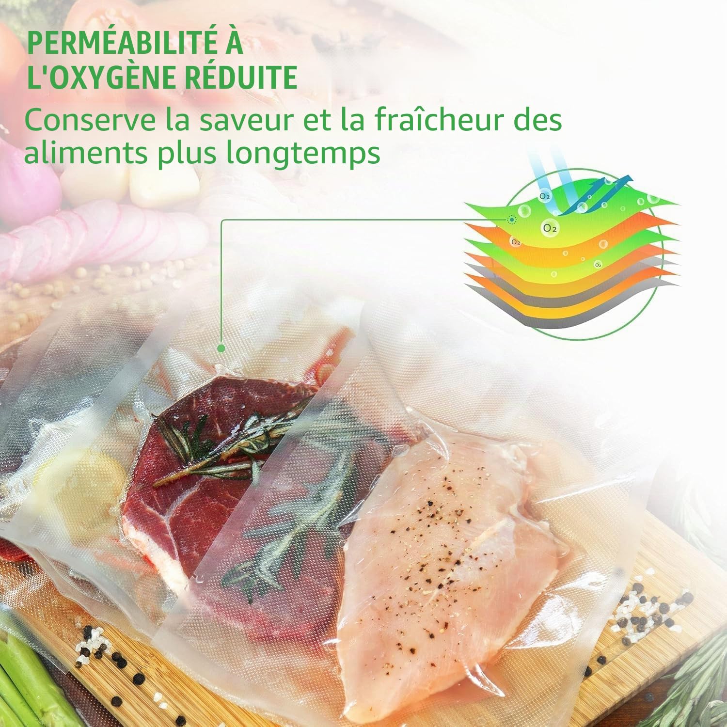 KitchenBoss Sacs Sous Vide Alimentaire 20 Rouleaux avec 2 Boîtes de Coupe：Rouleau Sous Vide Alimentaire 20 x 300 cm (10) + 28 x 300 cm (10), pour Machine Sous Vide et Cuiseurs Sous Vide