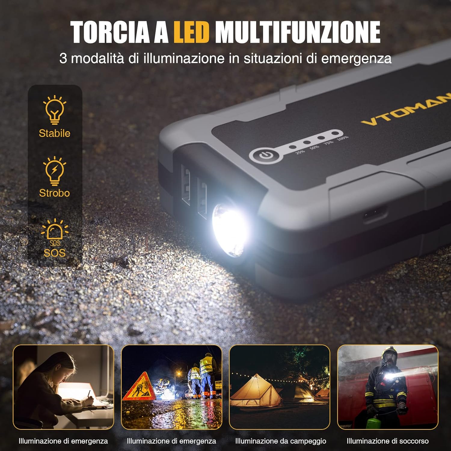 VTOMAN Avviatore di Emergenza per Auto 1500A, Portatile 12V Avviatore Batteria Auto, Adatto per Benzina da 6L e Diesel da 4L, Booster con Torcia a LED Ricarica, Cavo di Avviamento Intelligente V1500-Black - Immagine 4