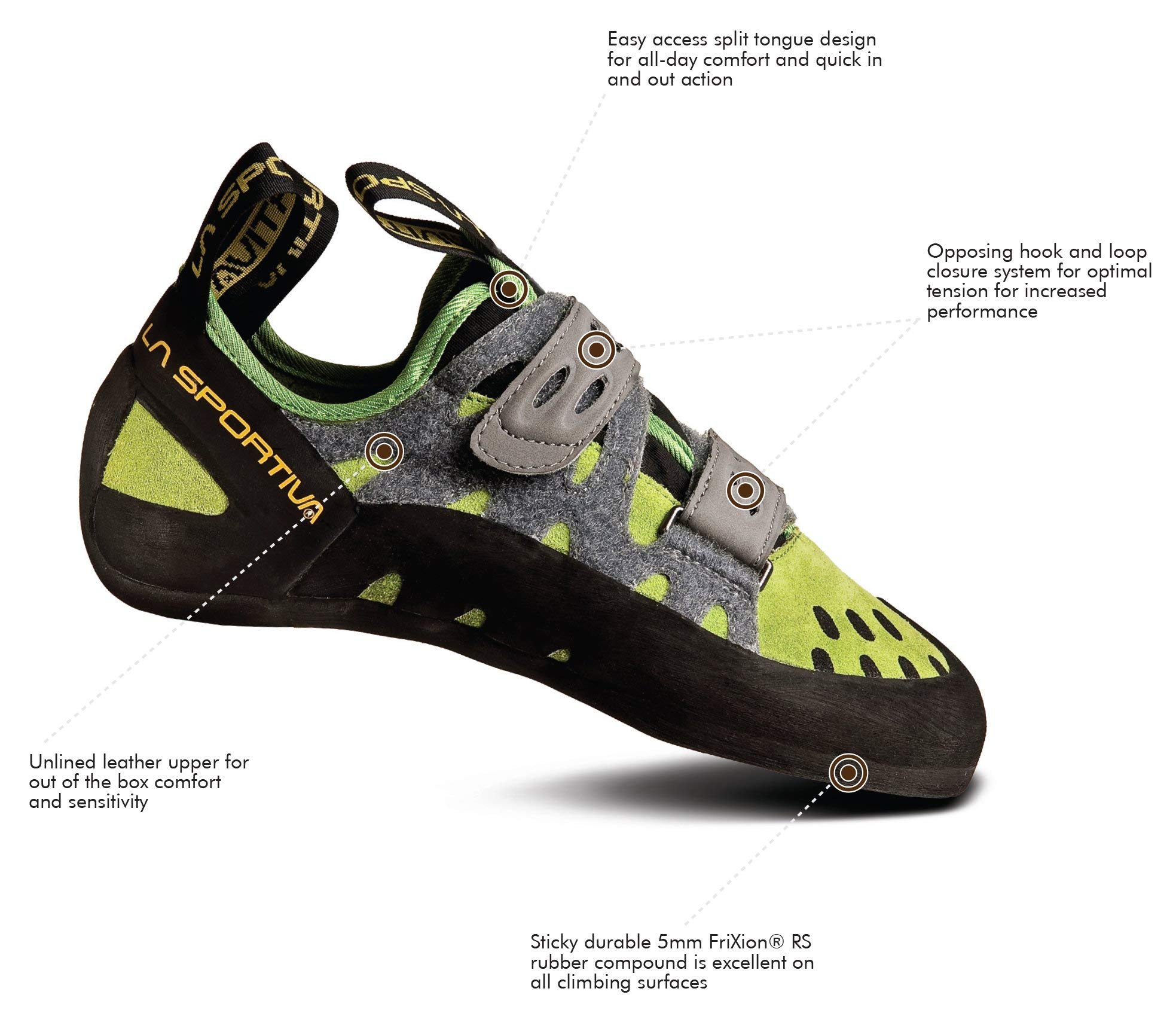 La Sportiva