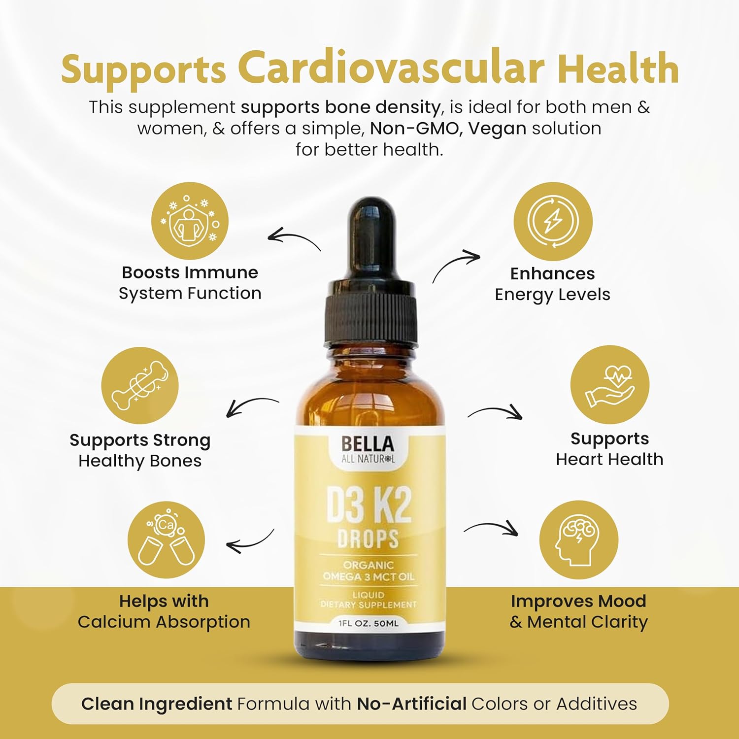 Bella All Natural Vitamin D3 K2 Liquid Drops 5000 IU (Unflavored) - Omega 3 with MCT Oil - Liquid Vitamin D Drops for Adults - This D3 K2 Drops Help Support Heart, Bone & Immune Health