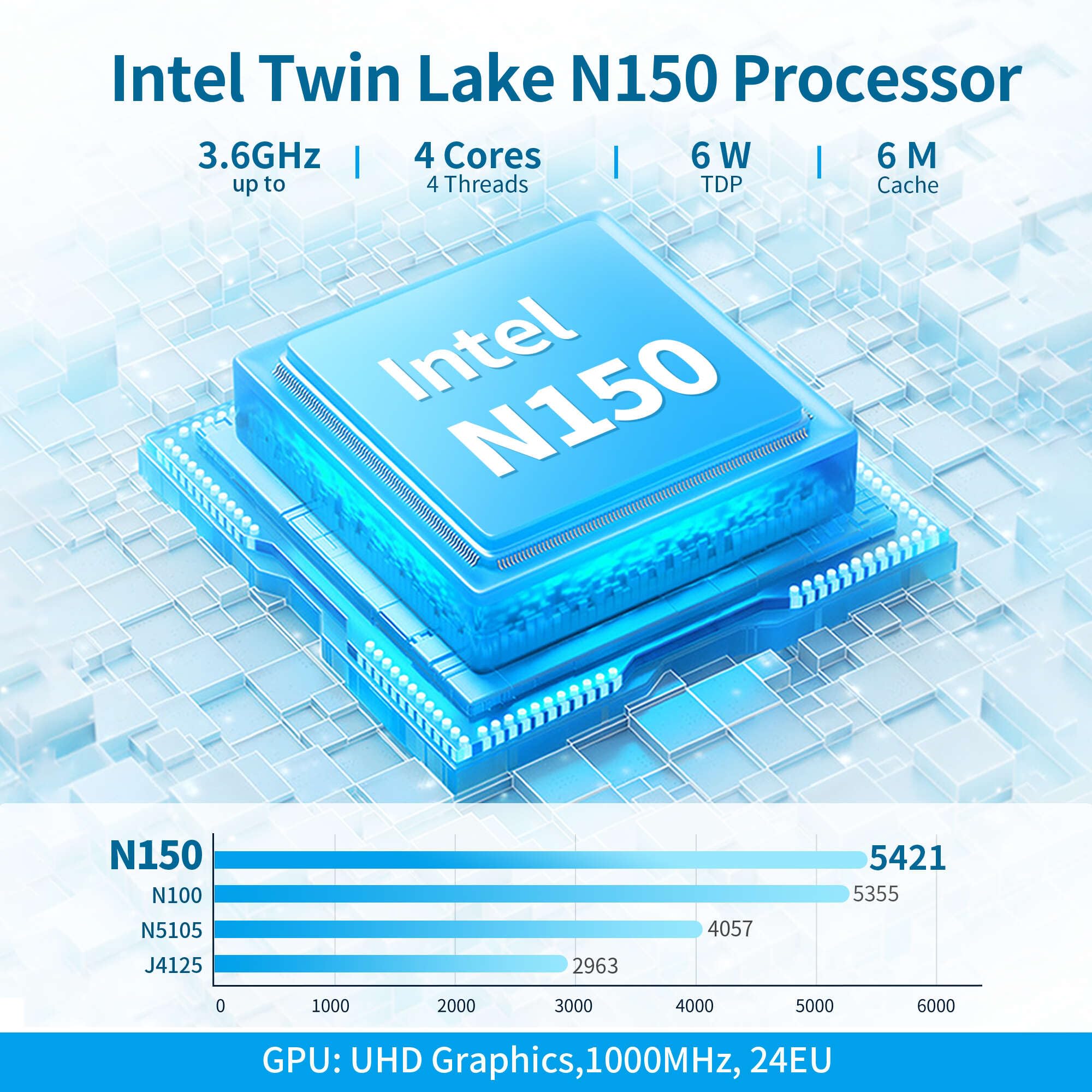 8 Bay NAS Motherboard, N150, Mini-ITX Mainboard, 10Gb & Dual 2.5GbE RJ45 LAN, Dual M.2 NVMe, Computer Board, USB 3.2 10Gbp, HD, DP, DDR5, Barebone, No RAM NO SSD (No Cable)