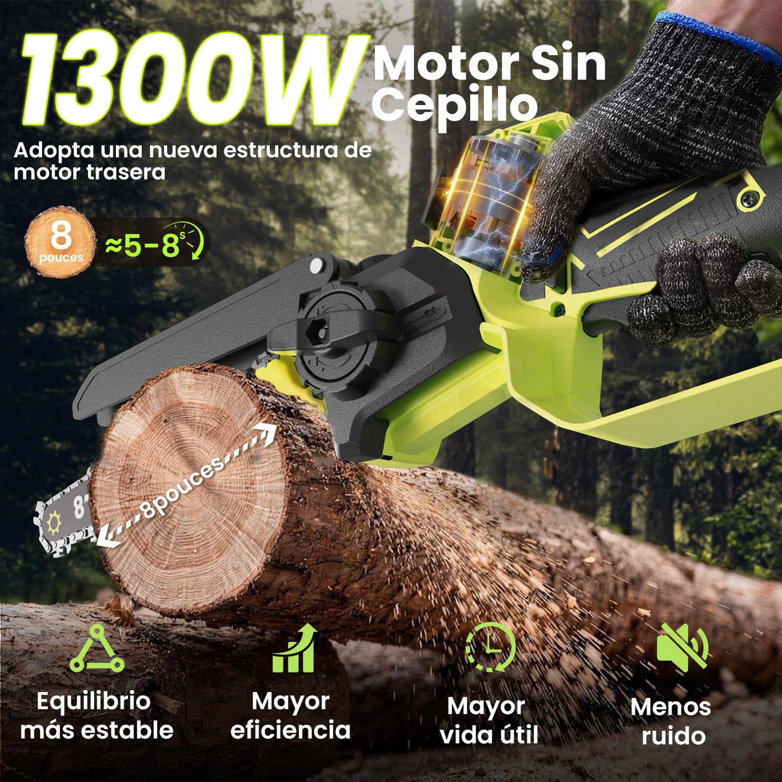 Mini Motosierra a Batería 8 y 6 Pulgadas, 1300W Motor Sin Escobillas Motosierra Eléctrica, 8000mAh Sierra Electrica, Motosierras de Mano para Podar de Jardinería, Compatible con Makita Batería