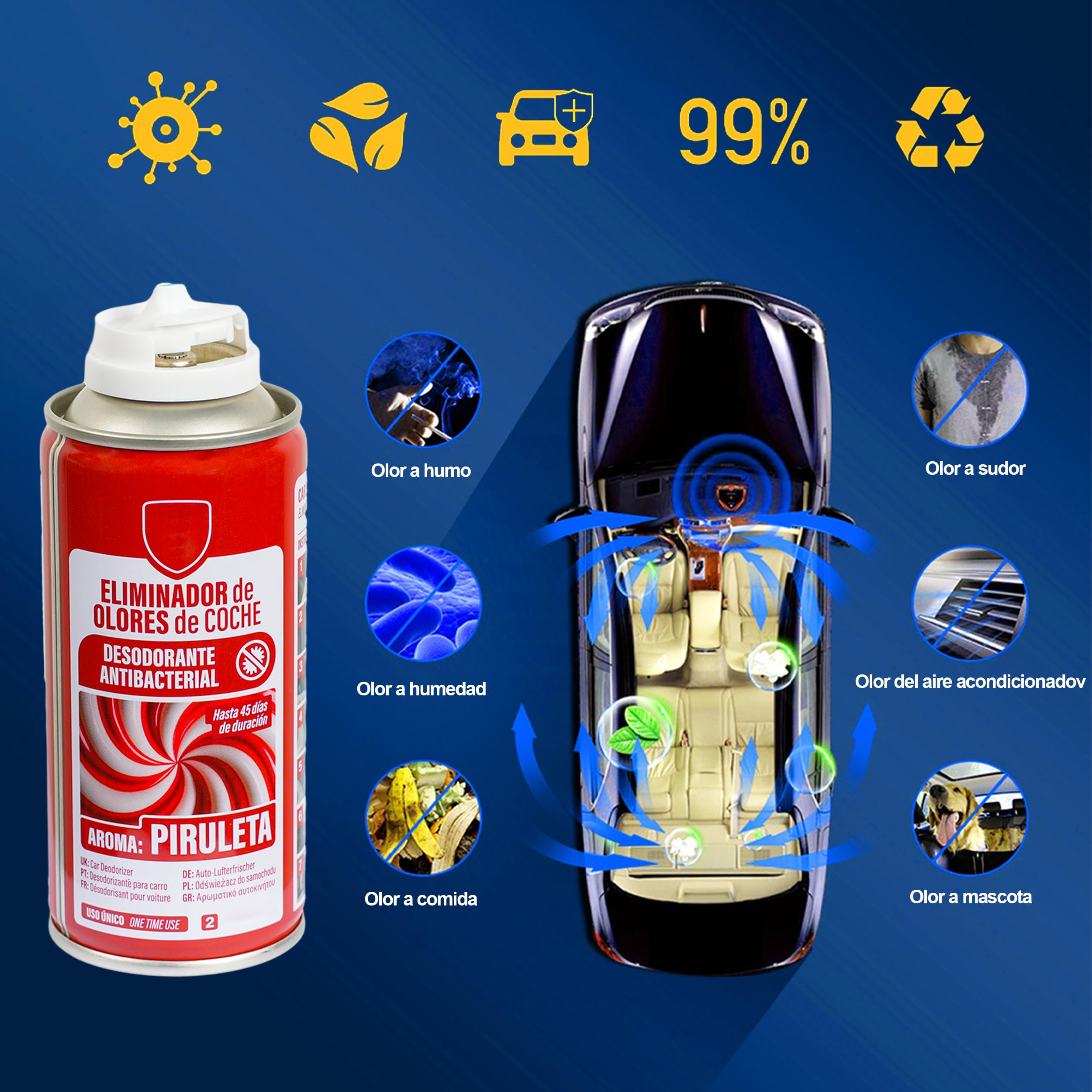 Eliminador de Olores Especial para de Automóvil: Elimina Olores y Humedad, Destruye Hongos y Bacterias, Uso Fácil y Rápido - Aire Fresco y Limpio en Tu Coche 150ml, Olor Piruleta - 3 Unidad
