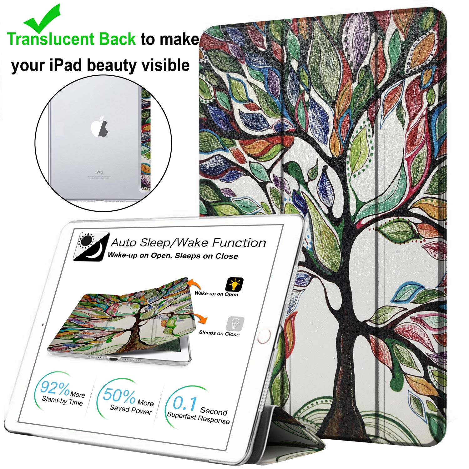 DuraSafe Cases iPad 9.7 Inch 2013 Air 1 Gen [ Air 1st ] MD785LL/B MD788LL/B MD786LL/B MD789LL/B MD787LL/B Printed Protective PC Dual Angle Stand Clear Flip Back Cover - Olivia Tree