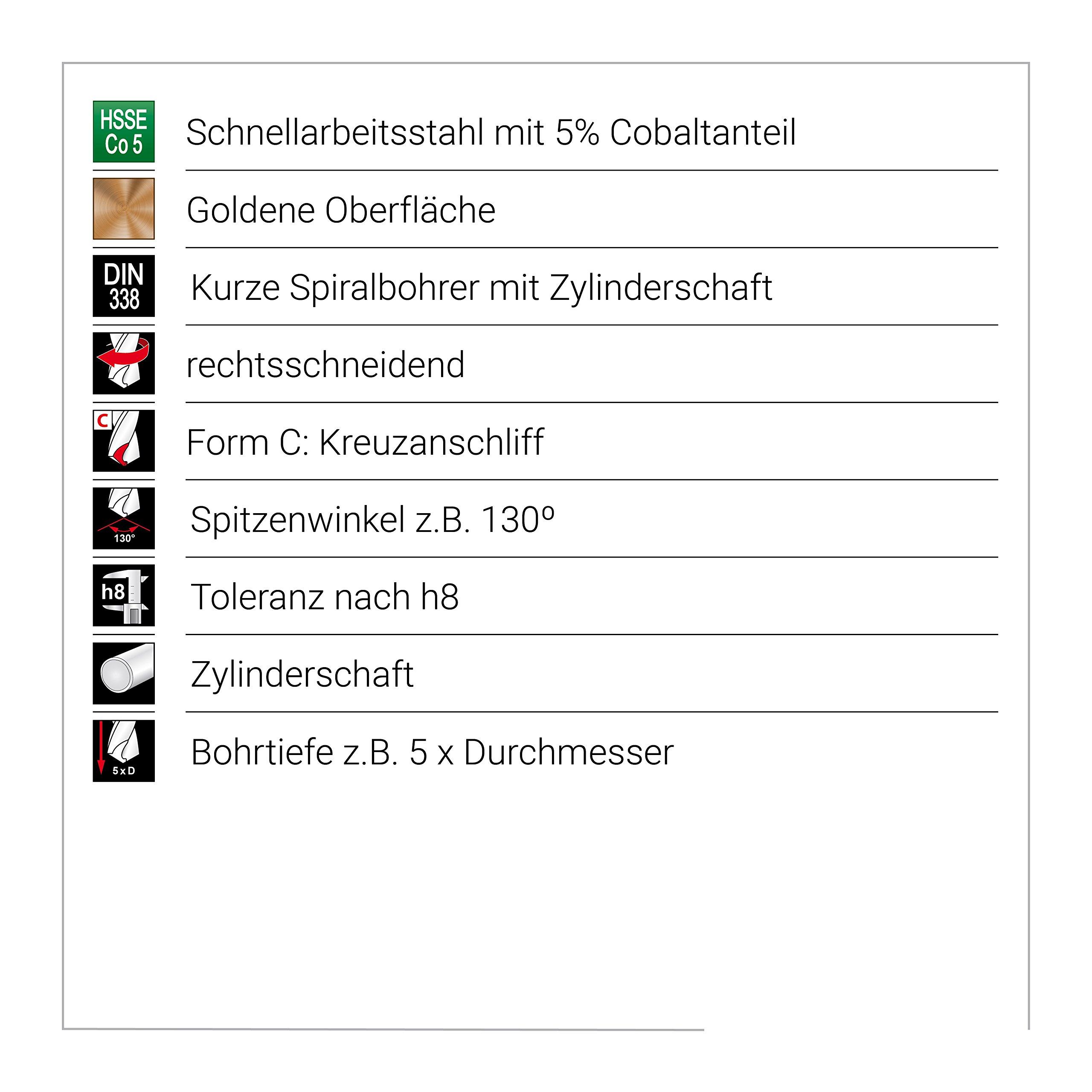 RUKO Spiralbohrer Satz 25 tlg 1–13 mm A215215RO HSS-Co5 Metallbohrer DIN 338 Typ N für Stahl Edelstahl NE-Metalle