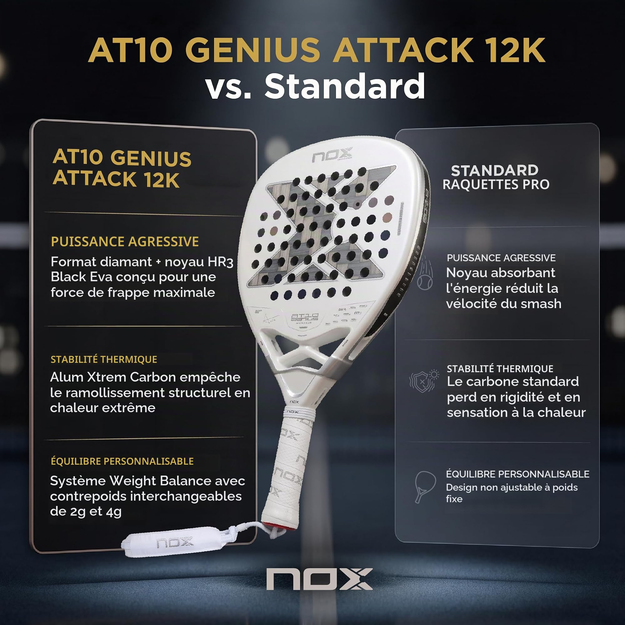 NOX AT10 Genius Attack 12K Alum XTREM by AGUSTÍN Tapia