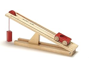 Learning Advantage Inclined Plane