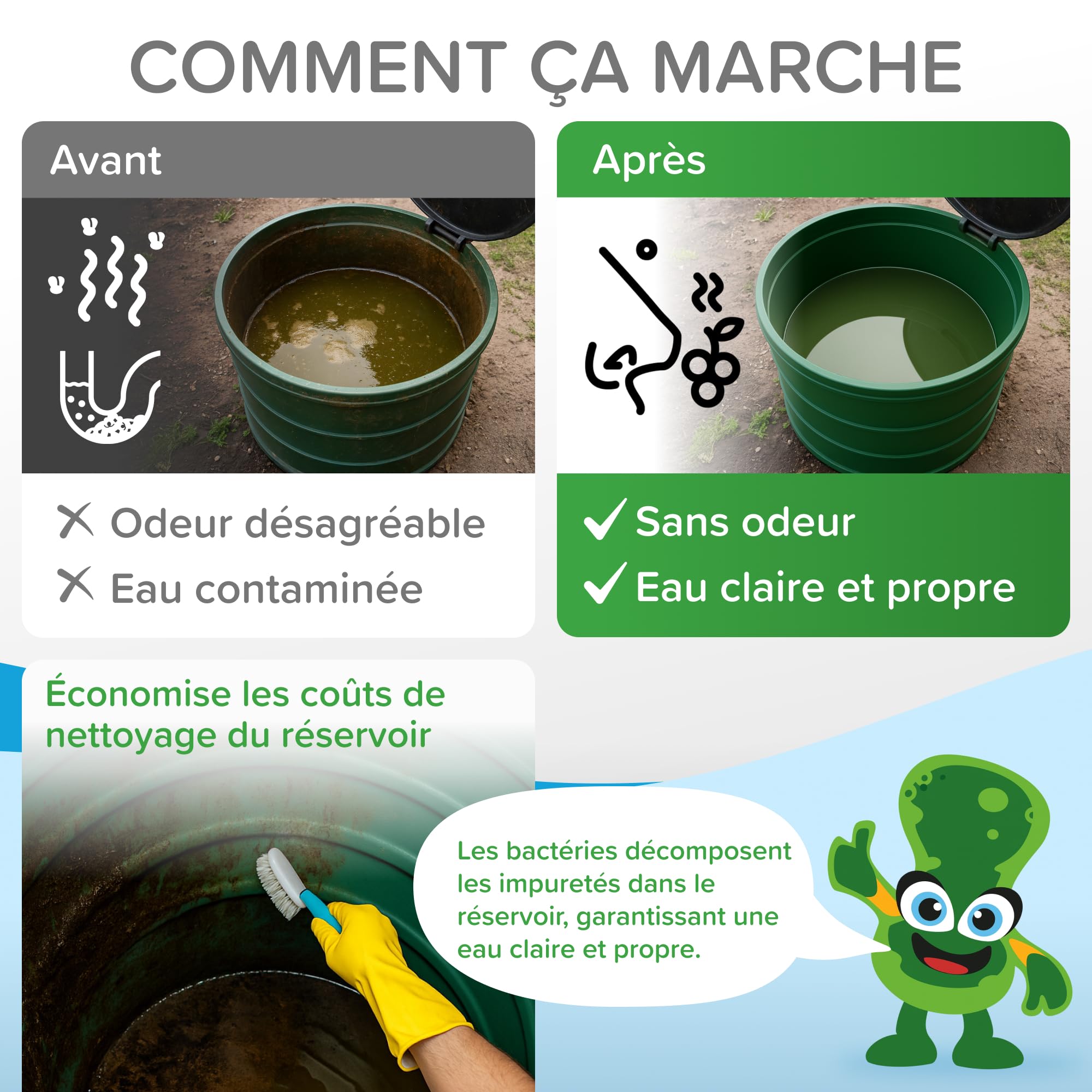 Mr. Bacteria N°15 Nettoyant bio-enzymatique pour vos réservoirs d'eau de pluie 500 g