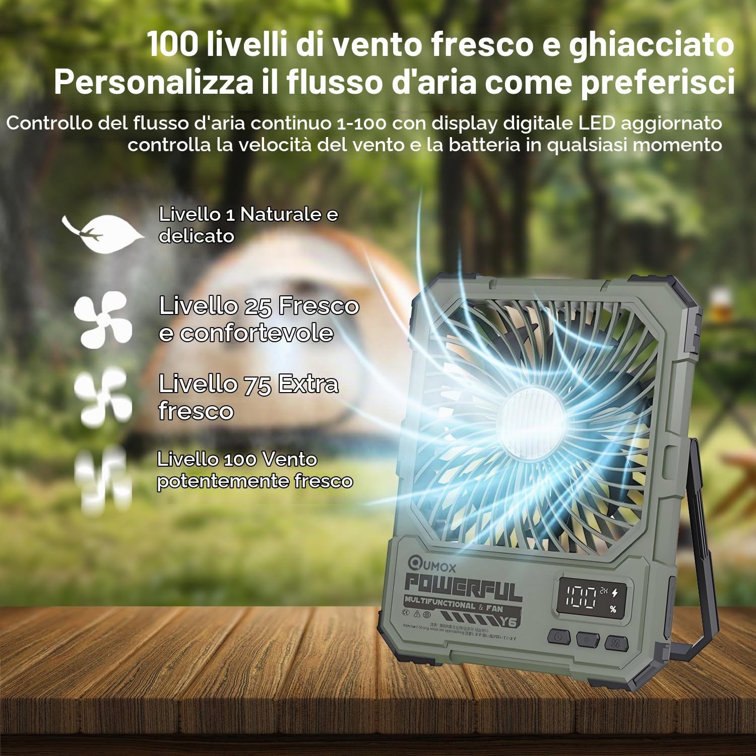 QUMOX Ventilatore da Campeggio Ricaricabile 20000mAh con Luce LED, Telecomando, 100 Livelli di Velocità, Timer 2/4/6H, Gancio e Supporto, Ventilatore Portatile per Tenda, Viaggio, Casa (Verde)