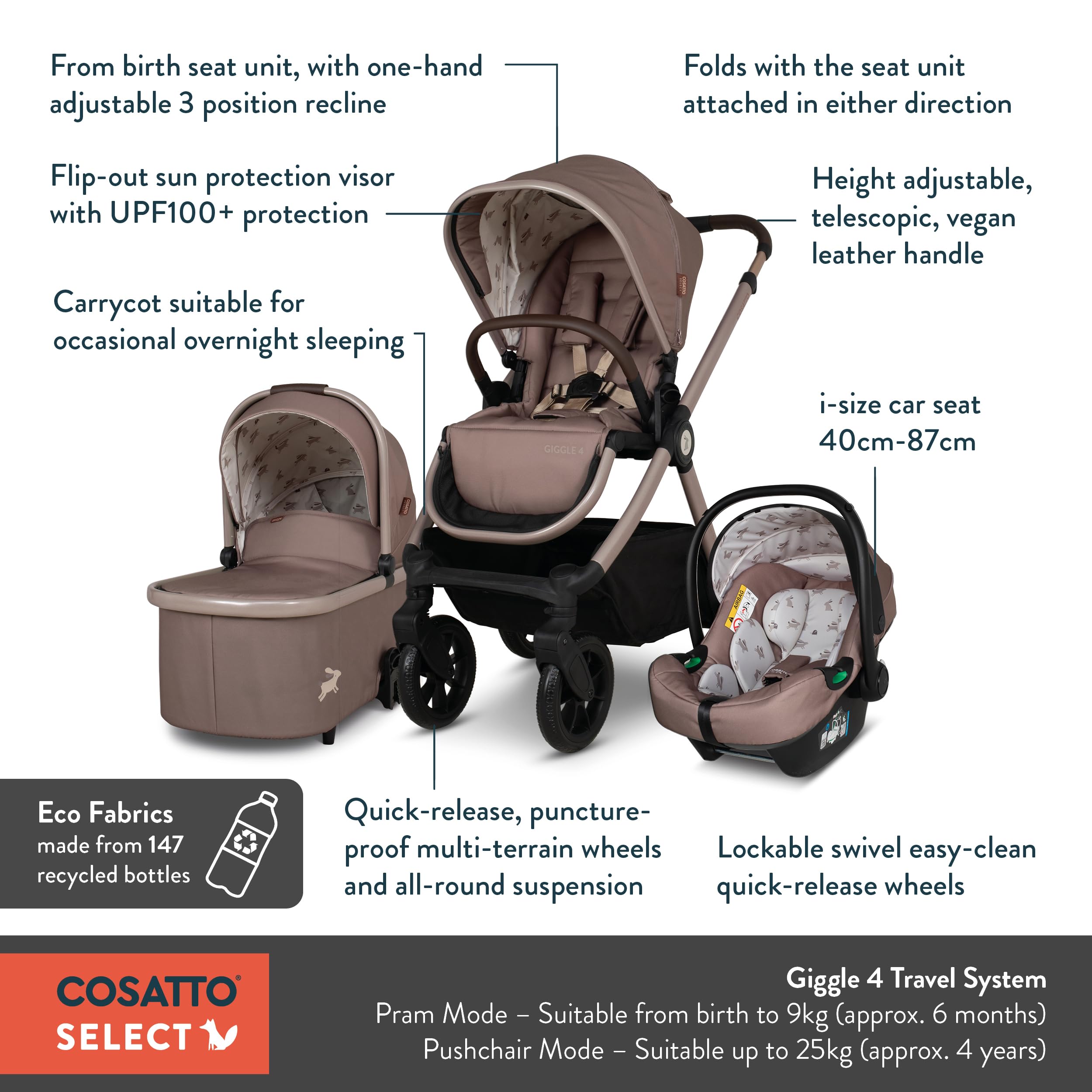 COSATTO Giggle 4 Travel System - Sistema da viaggio 3 in 1, 0-25 kg, ca. 4 anni, pieghevole, carrozzina, carrozzina, navicella, seggiolino auto, seggiolino i-Size gruppo 0+, seggiolino auto e