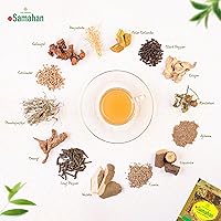 Vista 7 de 50 sachets Samahan ayurvédica Ceylon de hierbas Té Bebida naturales por Link
