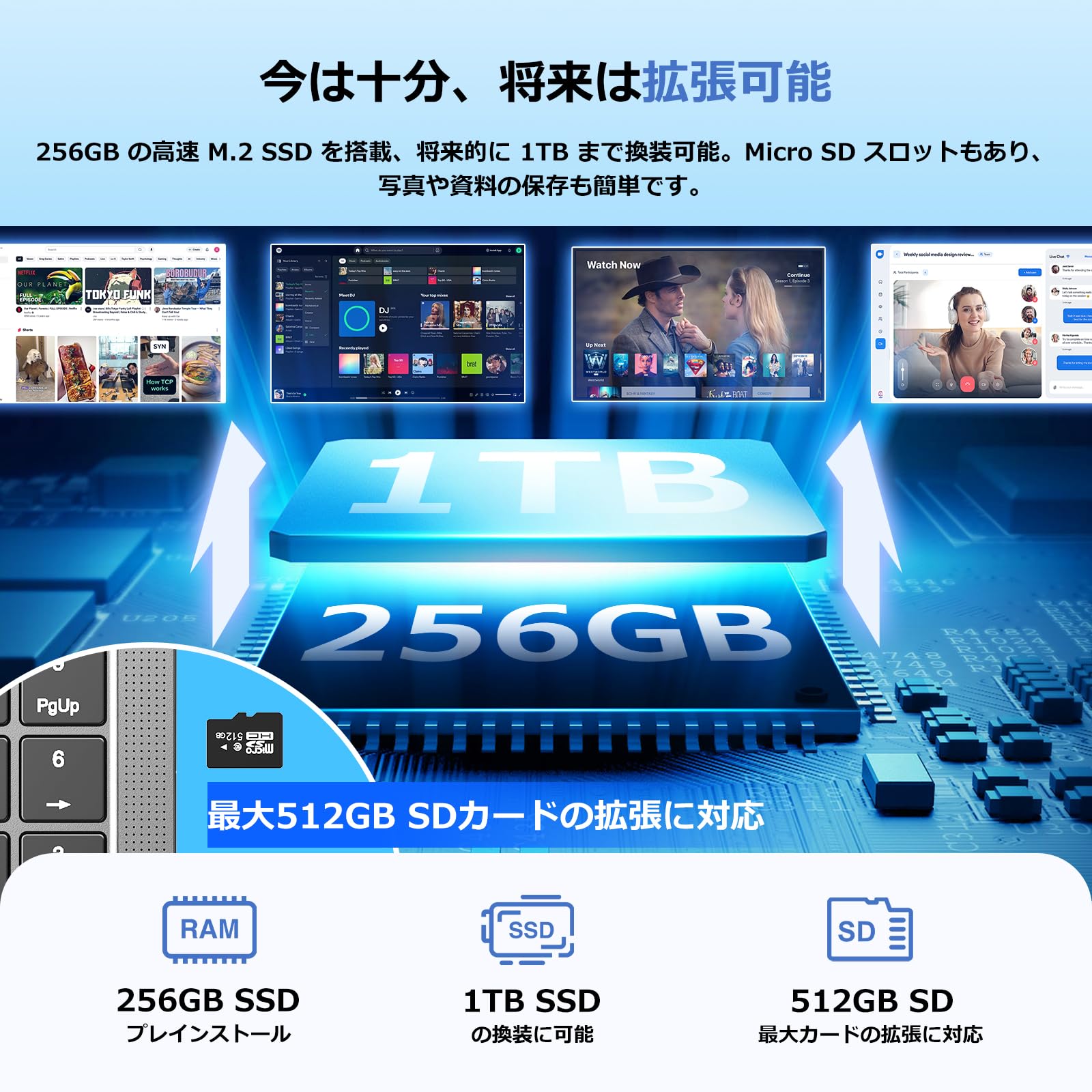 Amazon.co.jp: HYPERSTRIX ノートパソコン 15.6型 Office搭載 Win11