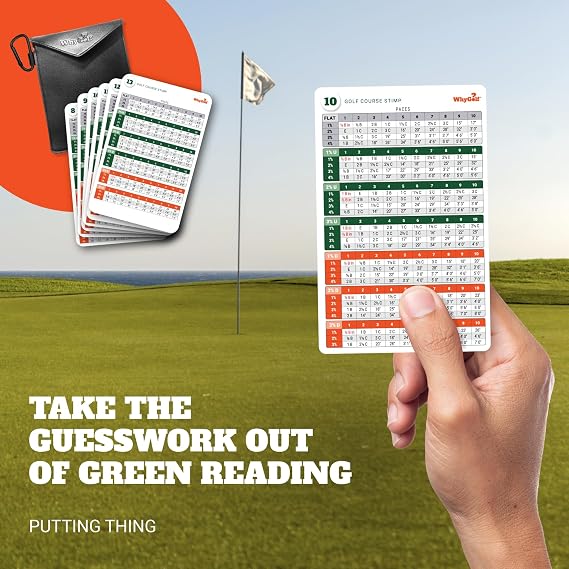 WHYGOLF WHYGOLF Putting Thing | Golf Accessory Trainer for Improved Putt Accuracy | Putting Green Practice | Golf Putter Teaching & Training Aid for Club Practice Equipment