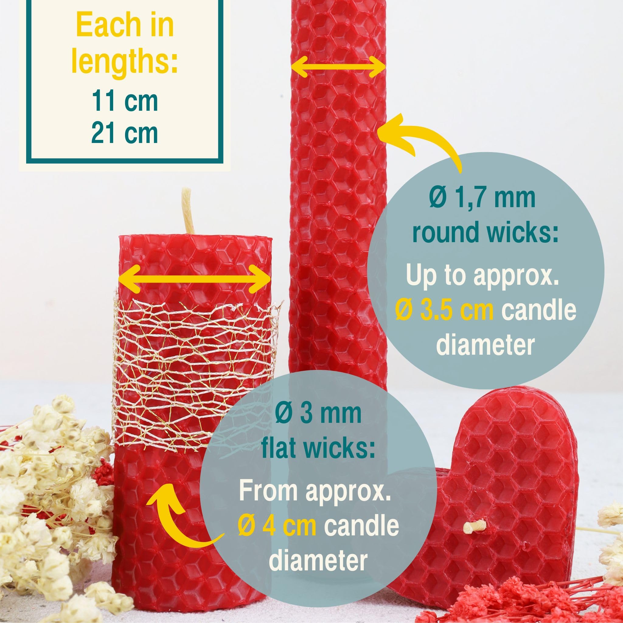 Kit Stoppini Per Candele - 100 Pezzi Da 15cm Con Adesivi E Portastoppino