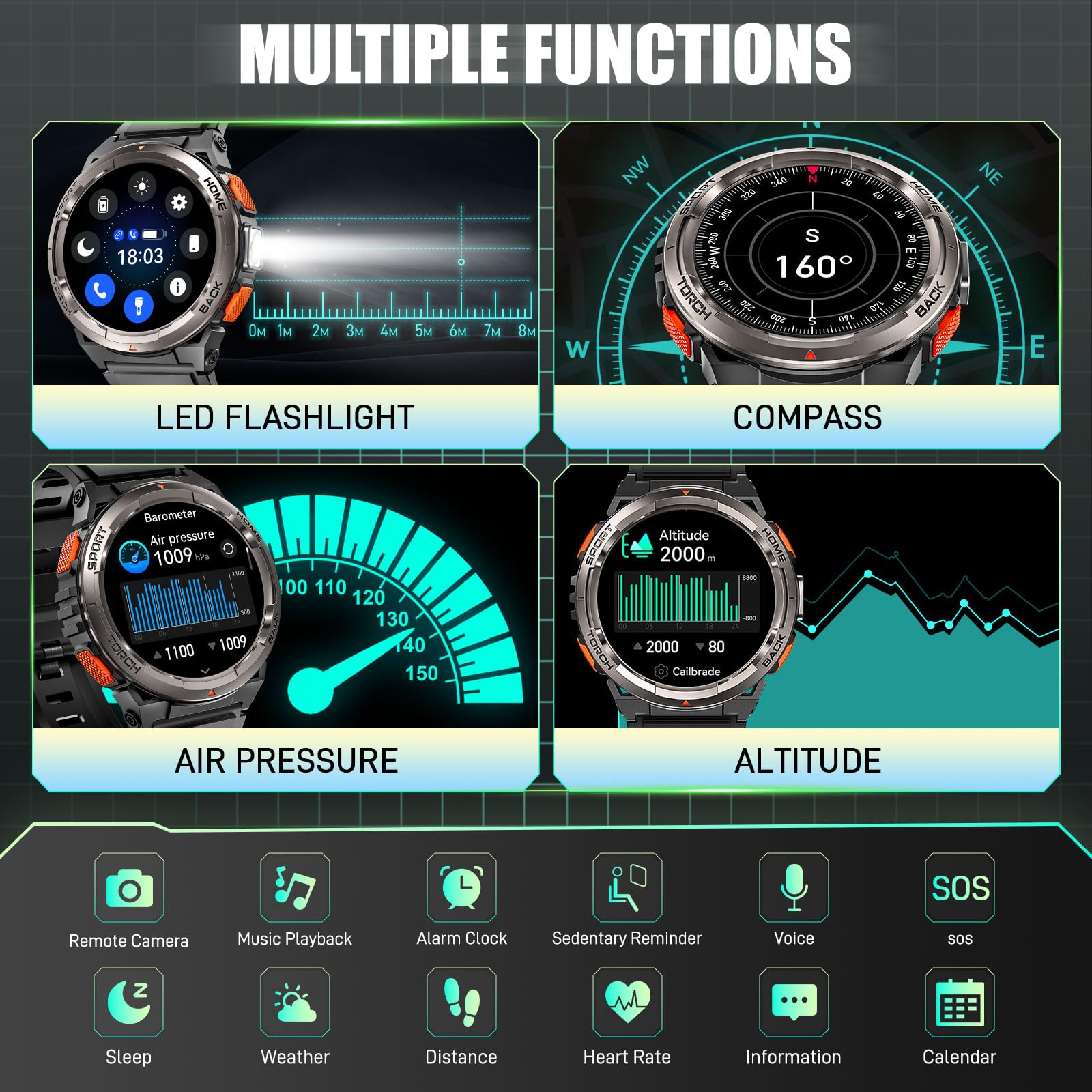 Smartwatch Militare Uomo Impermeabile 3ATM con Torcia LED, 1,45" HD Rugged Smartwatch Orologio con Chiamate, Fitness Tracker con 110+ Modalità Sport Bussola Altitudine Barometro SpO2 per Android iOS