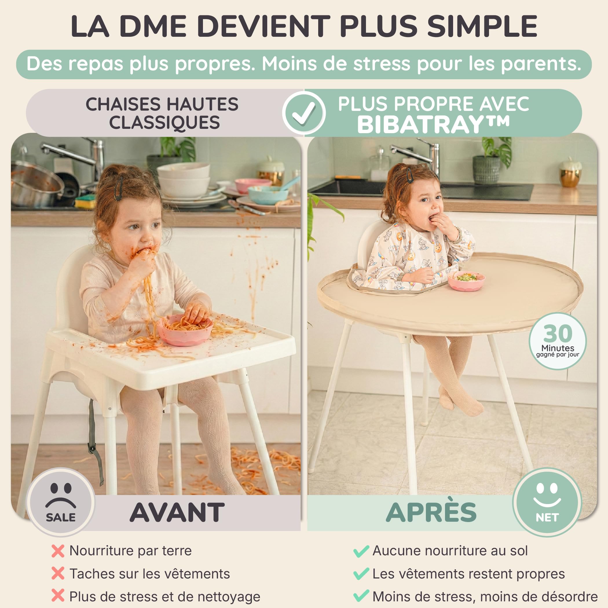 BIBATRAY™ L – Plateau pour Diversification Alimentaire Bébé & Bavoir Manches Longues Imperméable Intégral – Accessoire Chaise Haute bébé + Sac Cordon – Compatible Bebeconfort – 6 Mois+