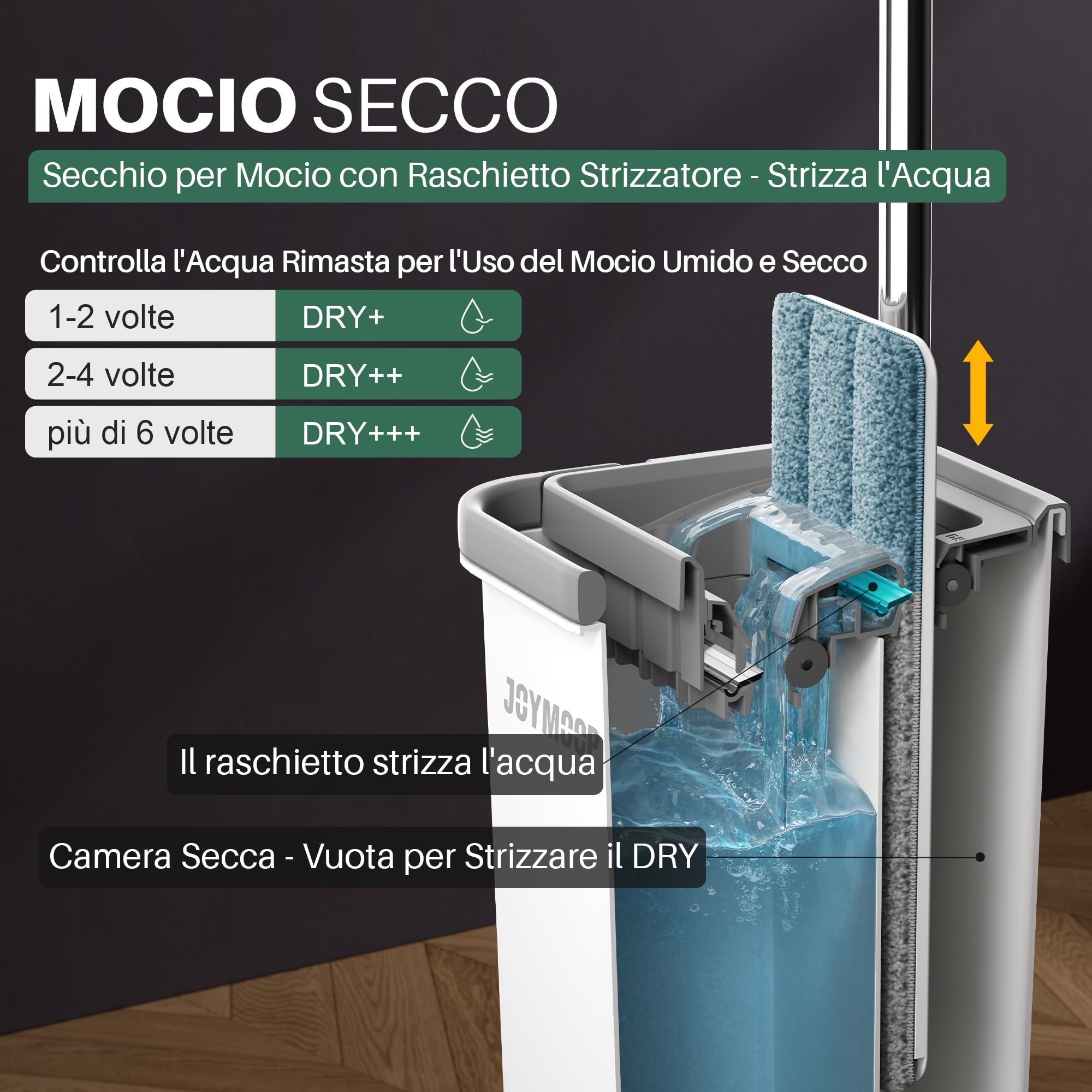 JOYMOOP mocio lavapavimenti e secchio con strizzatore, mocio piatto con 3 panni in microfibra lavabili, uso bagnato e asciutto mop lavapavimenti, sistema di pulizia del pavimenti
