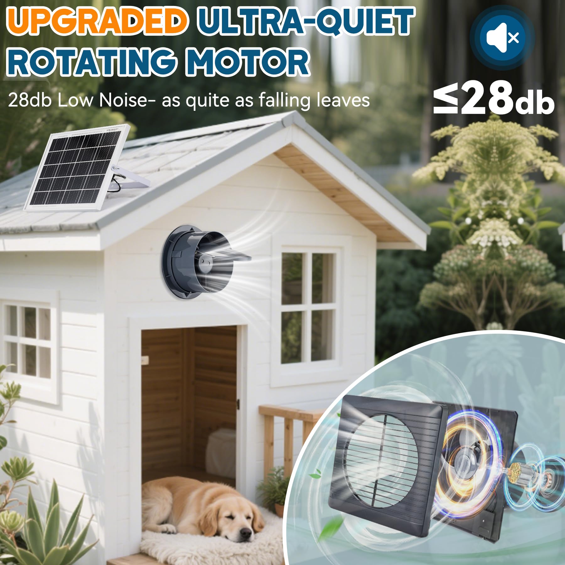 Solarny wentylator wyciągowy z panelem słonecznym 25 W, 15 cm, zasilany energią słoneczną, do kurników, szklarni i szopy, wentylator wentylacyjny 385 CFM, z zaworem zwrotnym, ciche