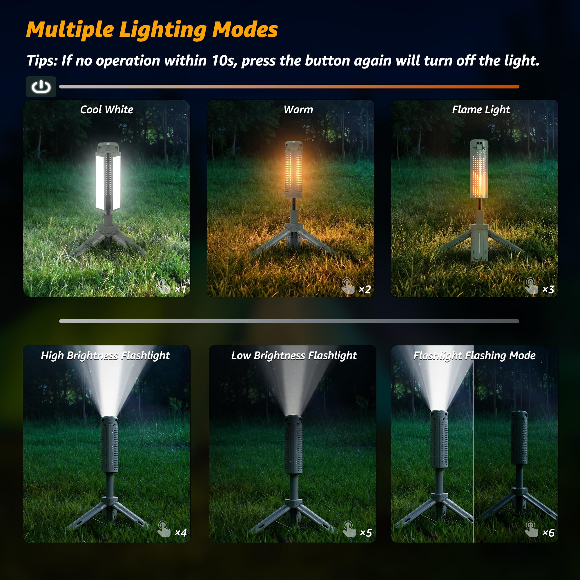 Ollny Teleskop Campinglampe Aufladbar, Camping Lampe Akku mit Stativ, 3 Lichtfarben & Dimmbar, LED Campinglicht mit Taschenlampe & USB Powerbank für Camping, Outdoor, Reise, Wohnwagen