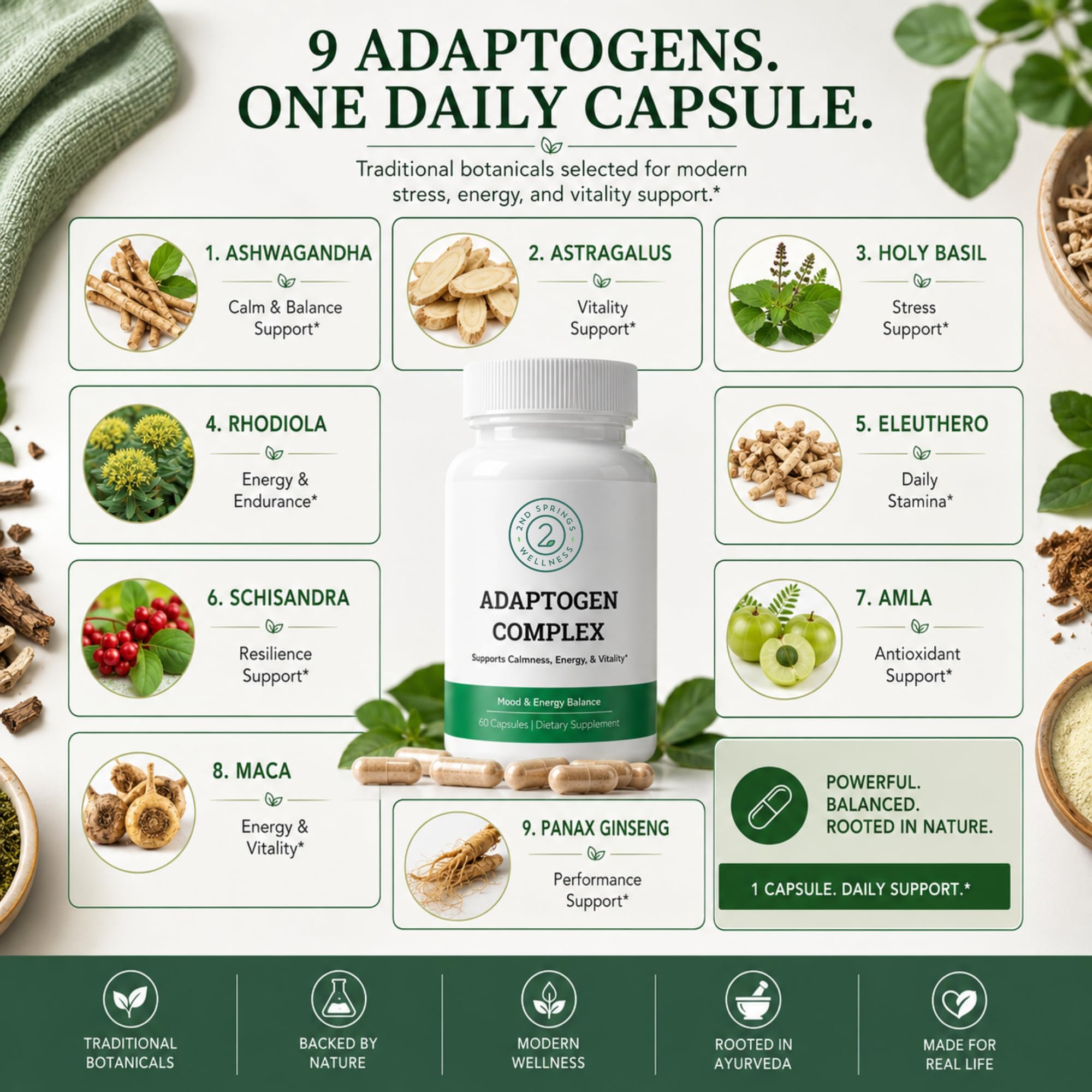 Adaptogen Complex Supplement | 9 Adaptogens with Ashwagandha — Amazon image 2