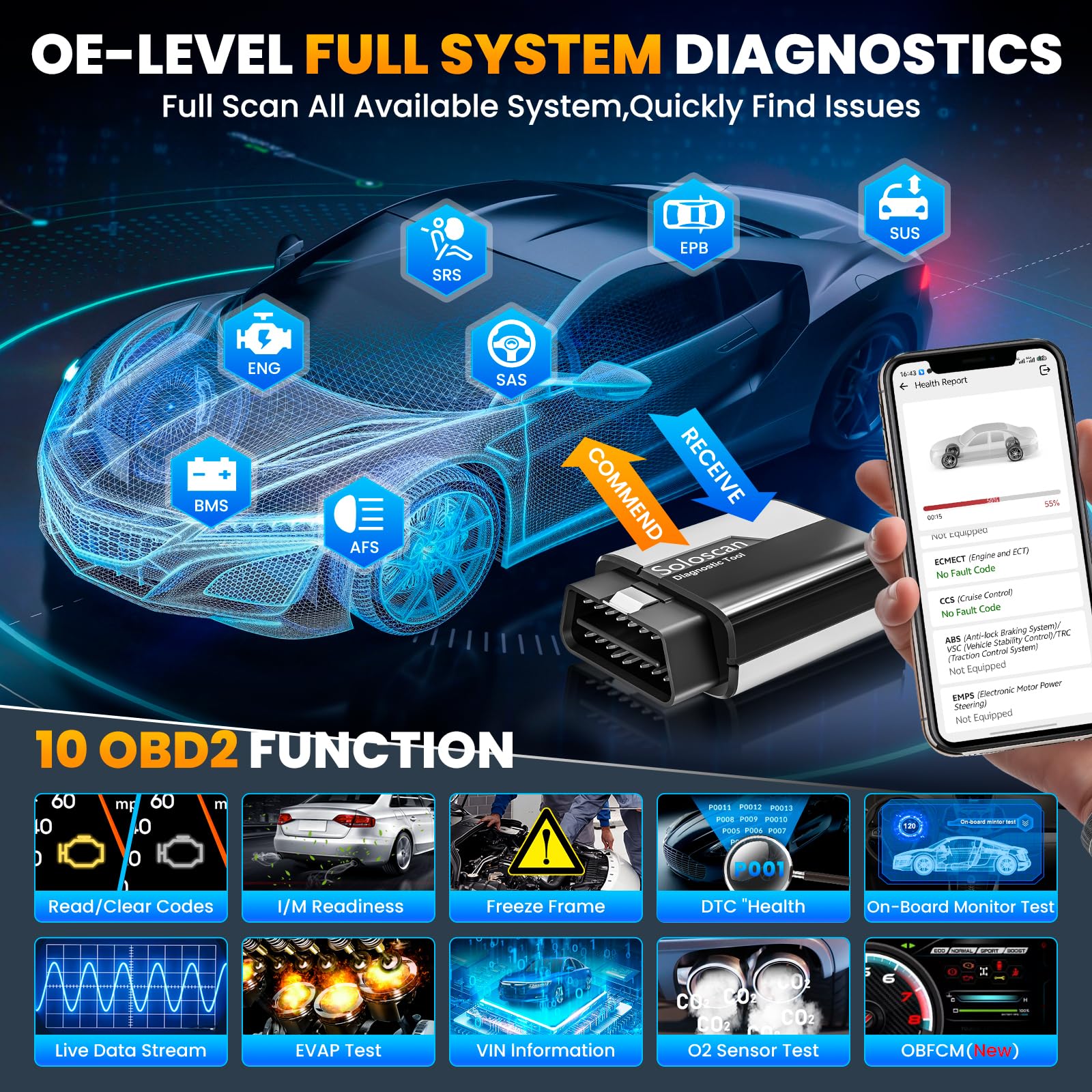 KINGBOLEN Soloscan OBD2 Diagnosis para Volkswagen/Audi/Skoda/Seat/Bentley/Bugatti/Lamborghini, Bluetooth Diagnosis Coche,Diagnóstico de Todos los Sistemas, 50+ Servicios, Actualizaciones gratuitas