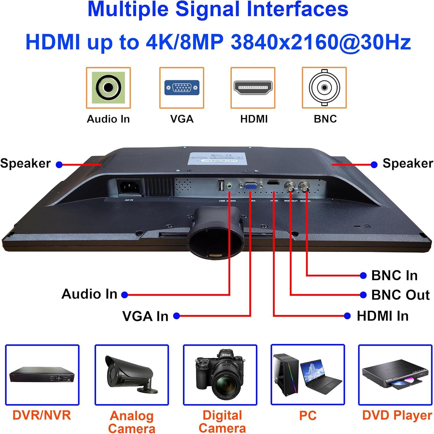 1stPV Precision 18.5" Scaled 4K Security LED Monitor, Super Sampling Anti-Aliasing (SSAA) for Ultra-Smooth, Pixel-Perfect Detail, HDMI Scaled 4K/8MP, BNC In/Out, VGA, Ideal for DVR 24/7 Surveillance
