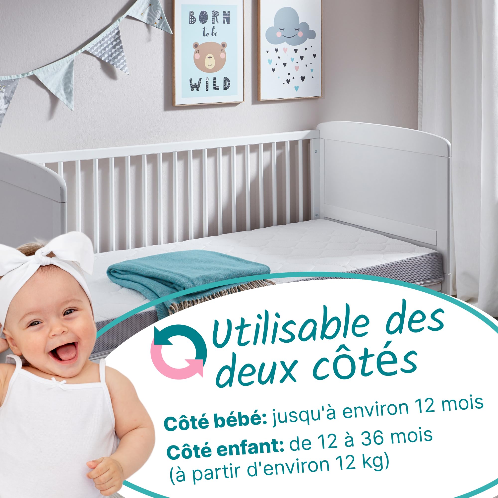 Sun Garden Matelas Bébé confort | Matelas Enfant 60x120 cm avec rebord | Certifié OEKO-TEX 100 | Mousse confort | Ergonomique | Pour lit bébé | Lit enfant | Lit de voyage | Housse lavable jusqu'à 60°C