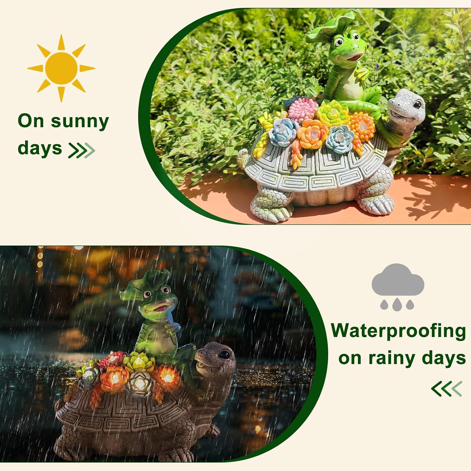 Solar Garden Outdoor Statues Turtle& Frog with Succulent and 8 LED Lights, Turtle Carrying Lotus Leaf Frog Figurines, Lawn Decorations for Patio Yard Gifts for Mom Grandma Housewarming