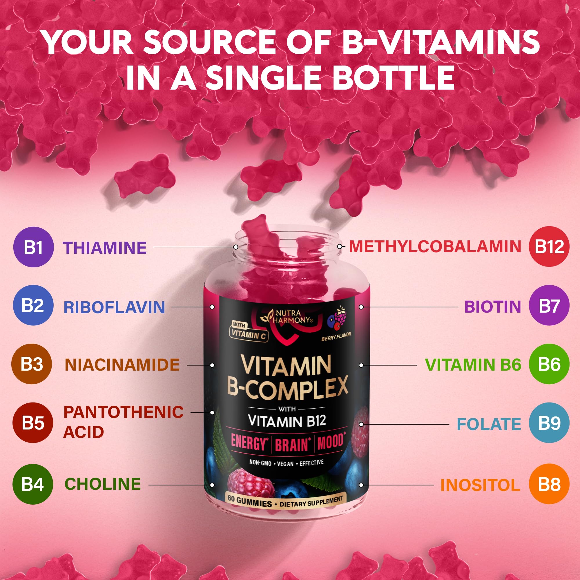 Vitamin B-Complex Gummies for Women & Men - Full B Complex & B12 - 60 Gummy — Amazon image 6