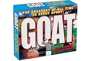 Soccer Calendar 2022 Wall Calendar