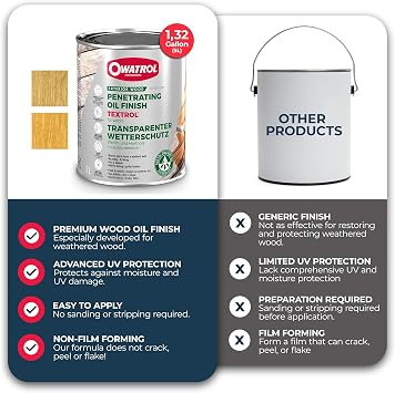 Owatrol Textrol - 5 litres - Clear