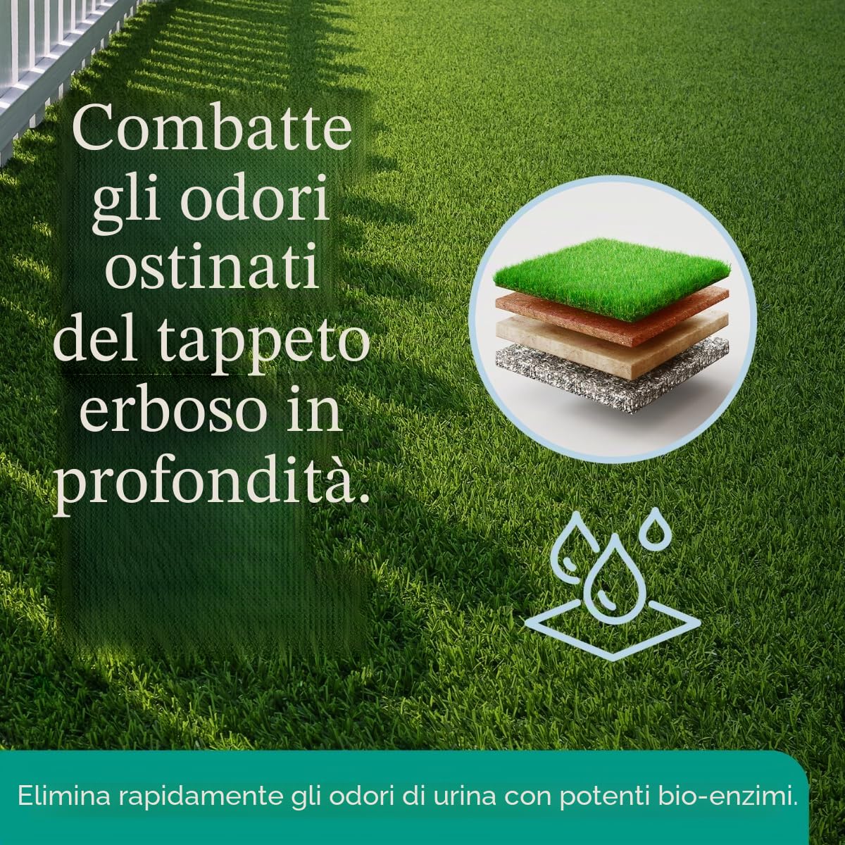 Eliminatore di odori per esterni, detergente enzimatico per l'urina del cane, potente deodorante per animali domestici, gatti, animali, forza professionale per cortile, tappeto erboso, canili, patii,