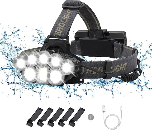 Fulighture Head Torch, 8 LED Headlight with Super Bright 5000 Lumens and 6 Light Modes, USB Rechargeable, Adjustable & Zoomable Headlamp, IPX4 Waterproof for Camping, Hiking, Fishing, Cycling, Garage