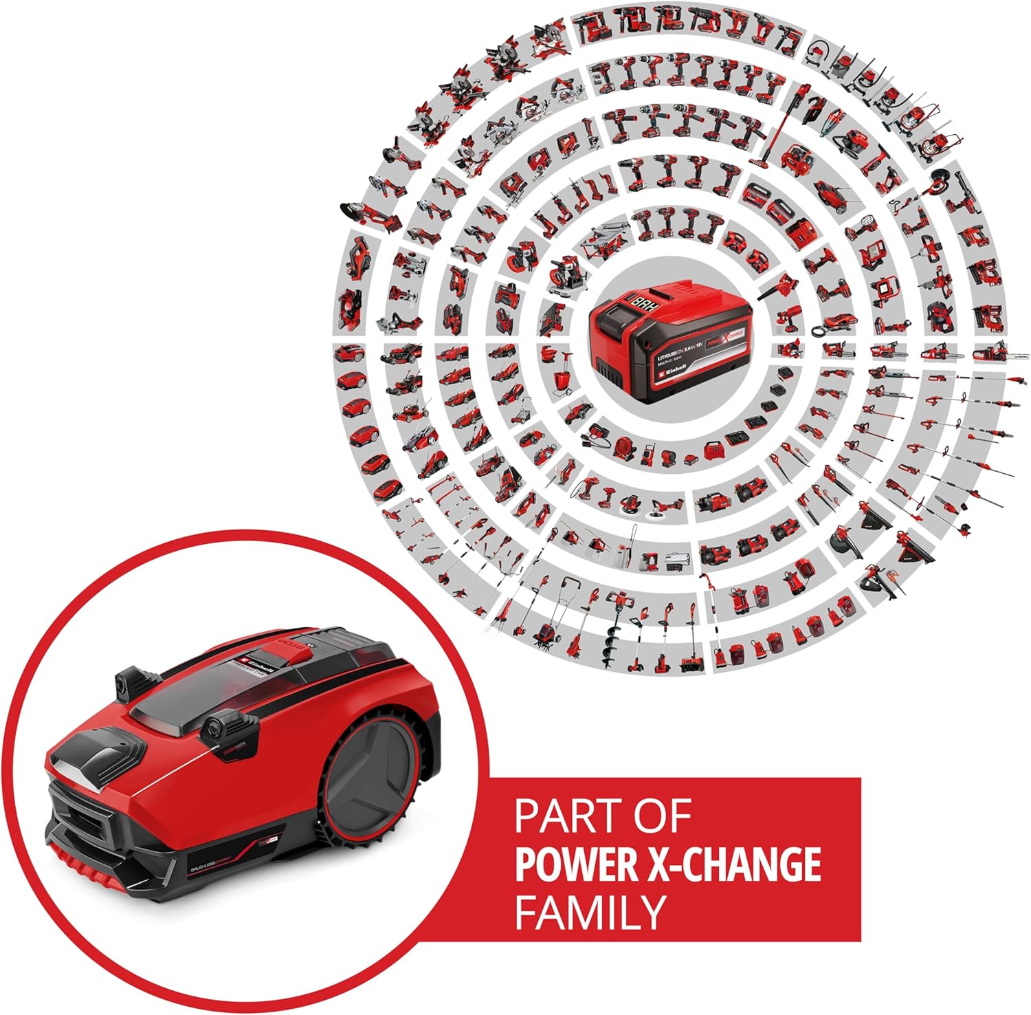 The Einhell robotic lawnmower shown with a circular diagram of other Power X-Change tools, indicating its compatibility within the family.