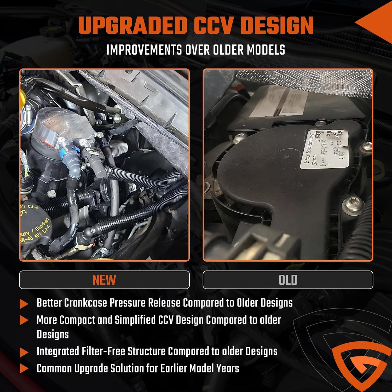 Air Oil Separator Assembly Fit for Ford F250 F350 Super Duty 2023-2024 OR 2011+ 6.7L Power stroke Diesel - PCV CCV Vent Valve Engine Crankcase PC3Z-6A785-A, PC3Z6A785A